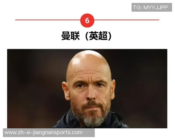 全球足球球星月薪超过万元的球员名单及收入分析 全球足球球星月薪超过万元的球员名单及收入分析